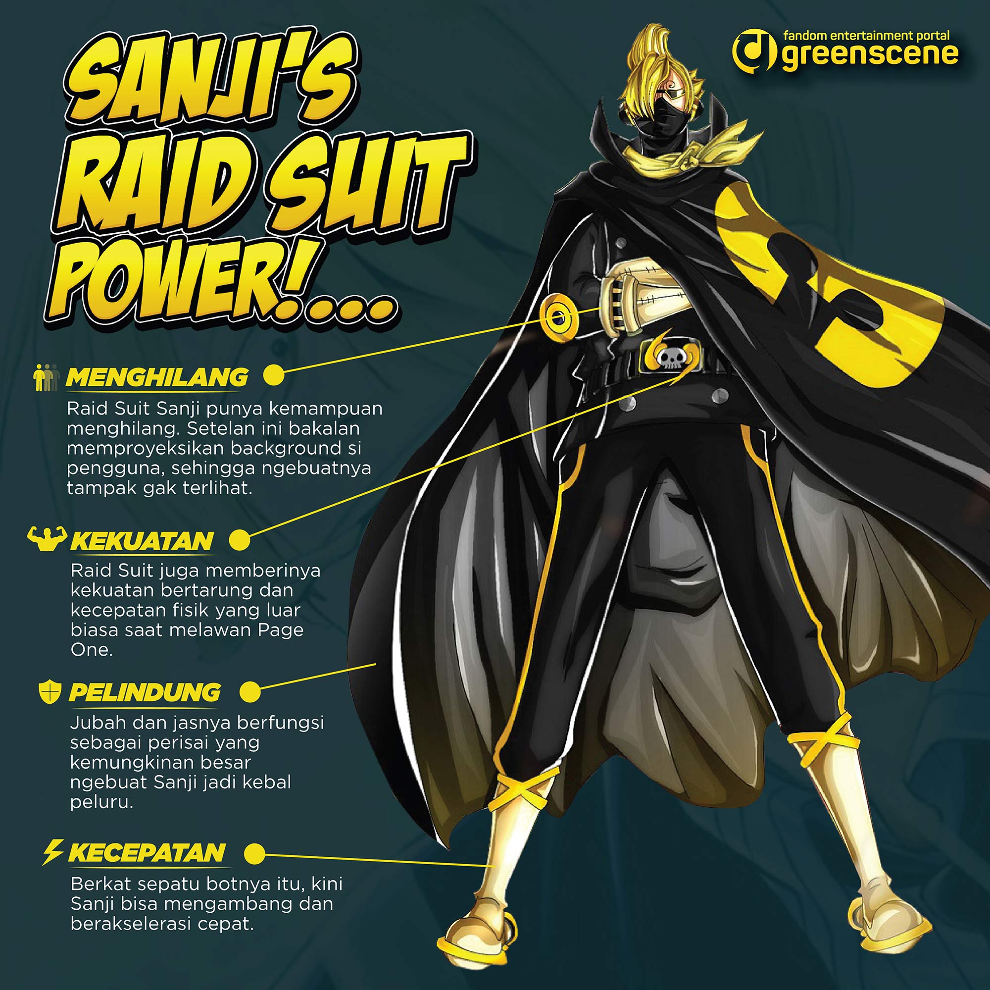 Sanji Raid Suit Redesign