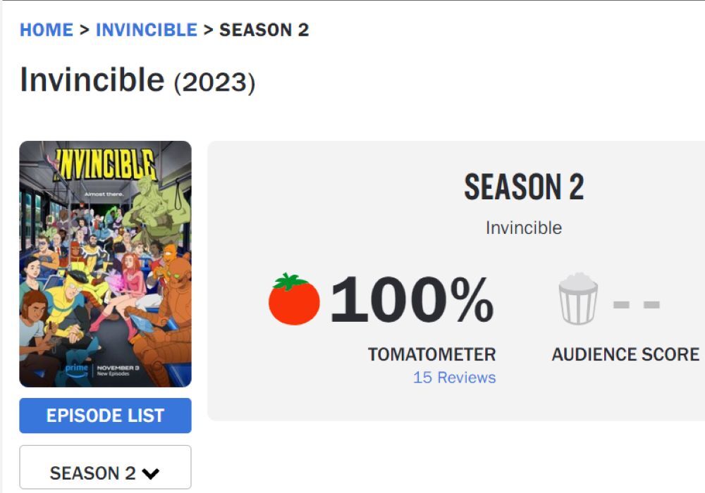 invincible season 2 rotten tomatoes